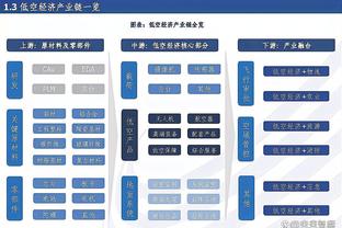 betway必威篮球多少钱截图4